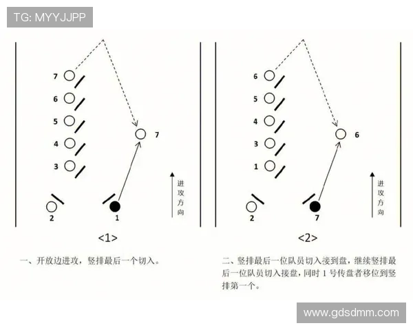 深圳飞盘队区域防守创新策略解析与战术演变探讨 深圳飞盘队区域防守创新策略解析与战术演变探讨