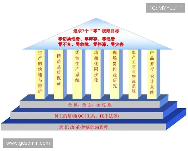 科学王者荣耀:探索意识训练的有效策略与实践方法 科学王者荣耀:探索意识训练的有效策略与实践方法