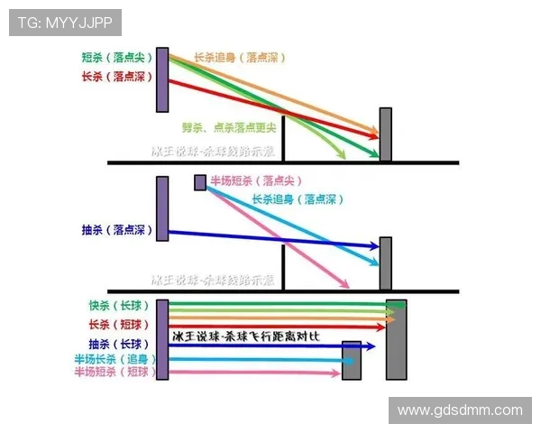 赛后分析：北京羽毛球队与成都羽毛球队的实力对决与战术探讨