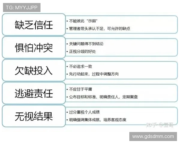 赛后复盘：V5与WE的团队协作分析与战术探讨