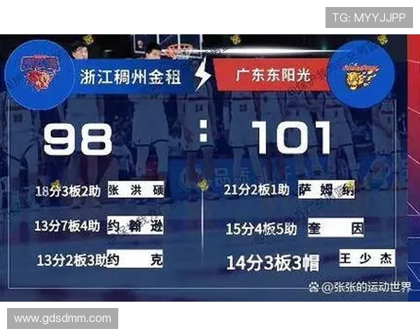 广东与浙江激战正酣比赛结果揭晓引发热议