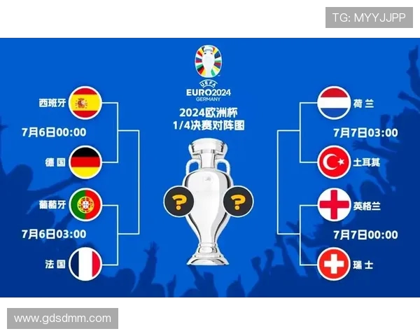 葡萄牙与荷兰精彩对决评分分析及球员表现点评