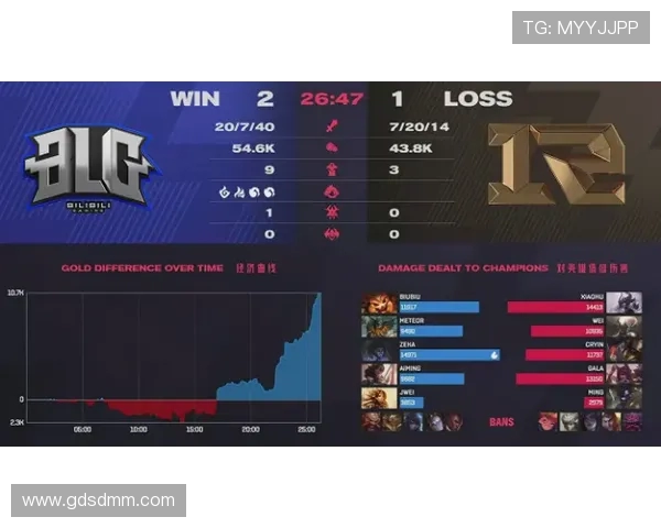 RNG战队防反策略革新解析与未来发展展望 RNG战队防反策略革新解析与未来发展展望