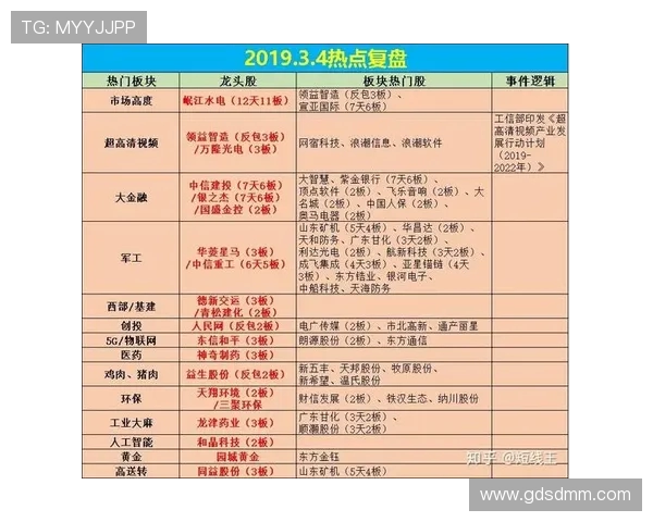 南京篮球队与成都篮球队赛后复盘分析球员个人能力的对比与启示 南京篮球队与成都篮球队赛后复盘分析球员个人能力的对比与启示