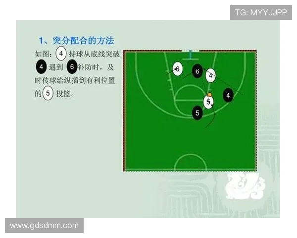广州极限运动队如何通过战术创新实现进攻模式的全面升级与突破