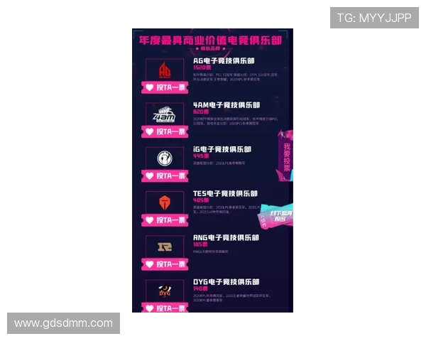 王者荣耀最新力量排行榜揭晓TES战队荣登第五名引发热议 王者荣耀最新力量排行榜揭晓TES战队荣登第五名引发热议