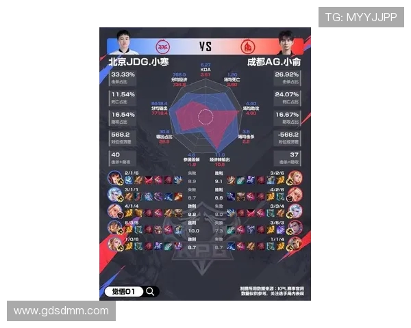 王者荣耀最新状态排行榜揭晓JDG战队荣登第九位引发热议 王者荣耀最新状态排行榜揭晓JDG战队荣登第九位引发热议